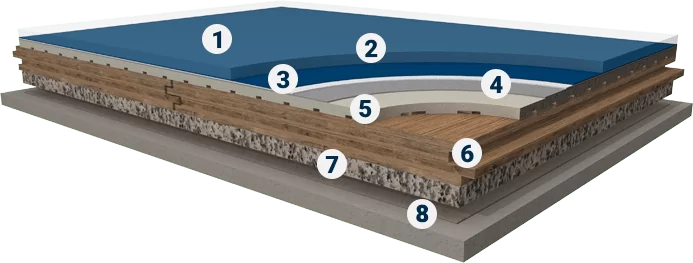 LumaflexEnergyCompact